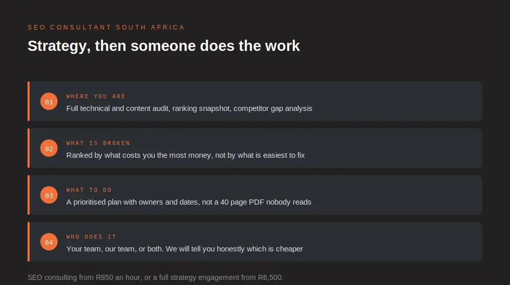 What an SEO consultant in South Africa delivers, from audit through to a ninety day plan with named owners