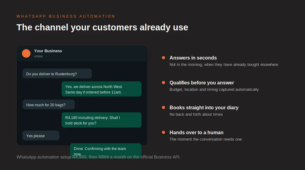 WhatsApp business automation in South Africa showing an automated conversation qualifying and closing an enquiry